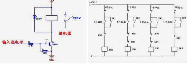 了解功率繼電器的作用及原理，讓你知識(shí)上升一個(gè)level！