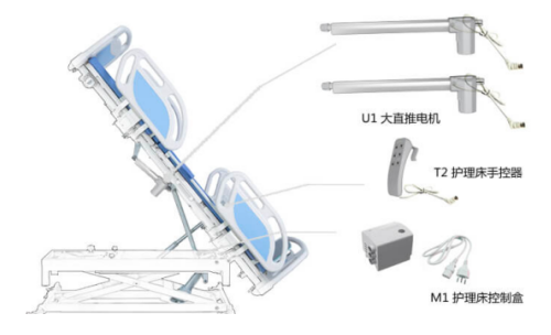 關(guān)愛(ài)老人，歐姆龍微動(dòng)開(kāi)關(guān)助力多功能電動(dòng)護(hù)理床